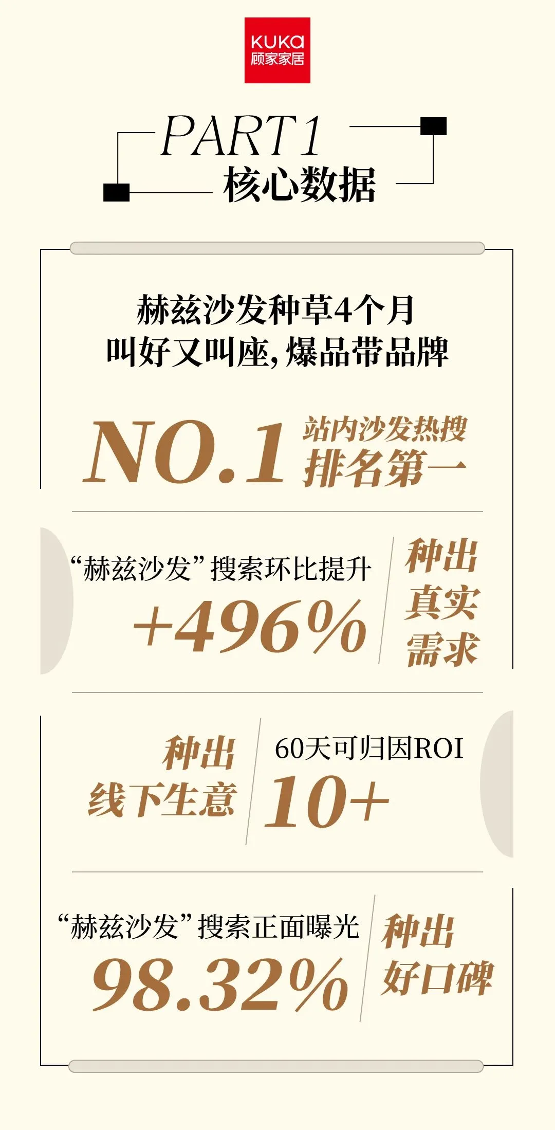 图片[3]-2025家装季小红书增长新路径.pdf-一起筹课网