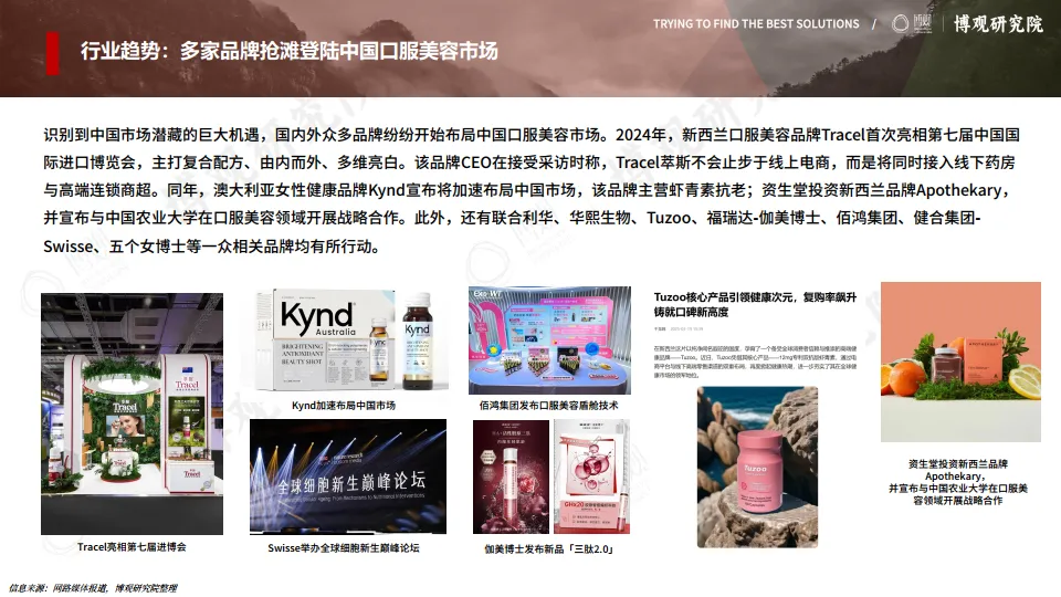 图片[7]-2025年中国口服美容市场研究报告（简版）-博观研究院.pdf-一起筹课网