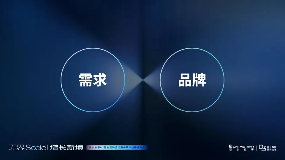 图片[3]-2025年从消费者变迁洞察品牌增长的原动力-奢侈品行业解析报告-数说故事.pdf-一起筹课网