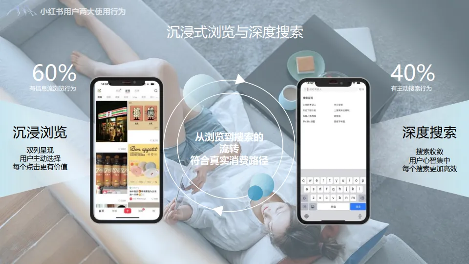 图片[7]-奥伊澜矿泉水 2024小红书营销推广案.pdf-一起筹课网