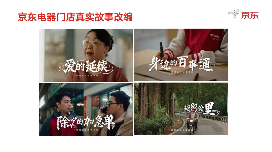 图片[6]-京东双十一门店心智传播项目复盘【电商】【线下传播】.pdf-一起筹课网