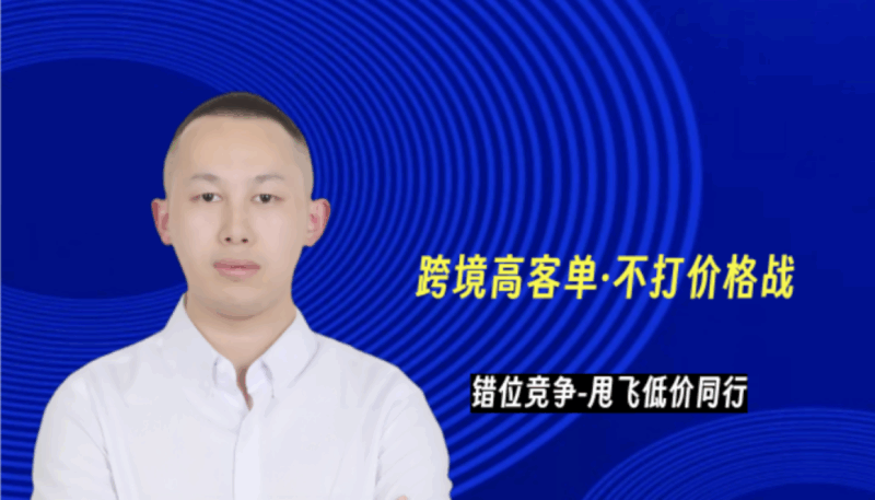 (万恐龙跨境)跨境不打价格战-高转化亚马逊-独立站-Temu-TK-Ozon-速卖通-阿里国际【视频:5节】-一起筹课网