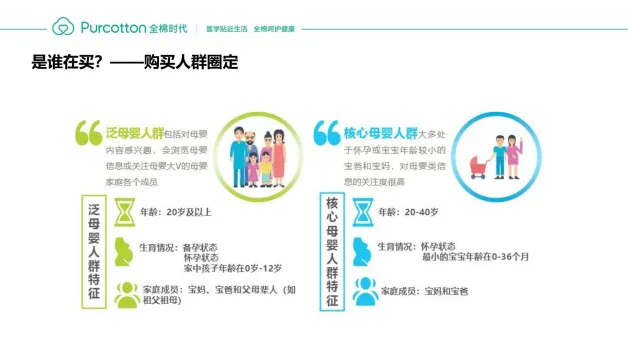 图片[7]-母婴服装品牌纱布系列产品小红书抖音种草策划案【TVC短视频】【跨界礼盒】【联名】.pdf-一起筹课网