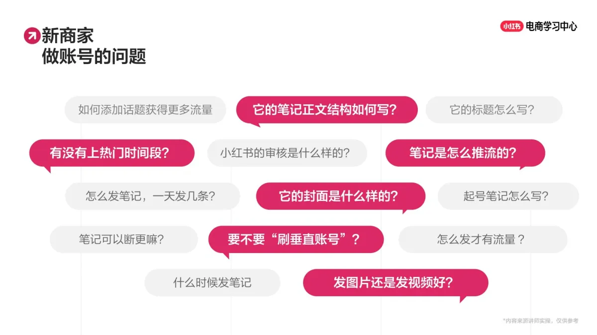 图片[3]-2025小红书商家爆款笔记创作策略.pdf-一起筹课网