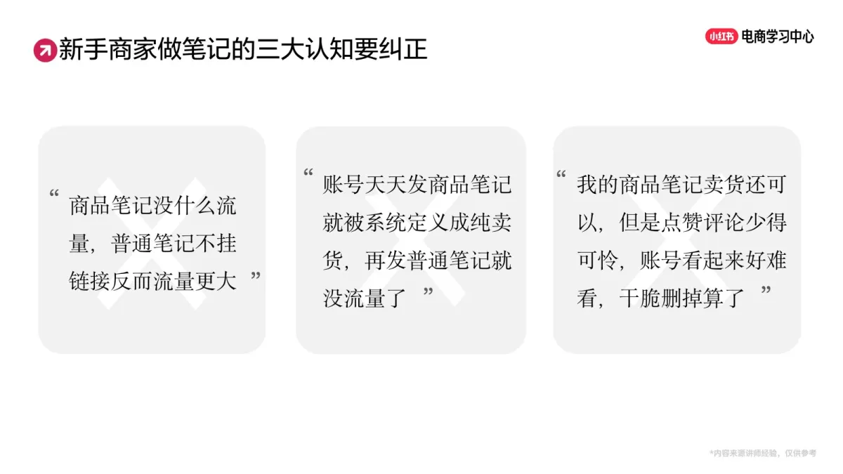 图片[6]-2025小红书商家爆款笔记创作策略.pdf-一起筹课网