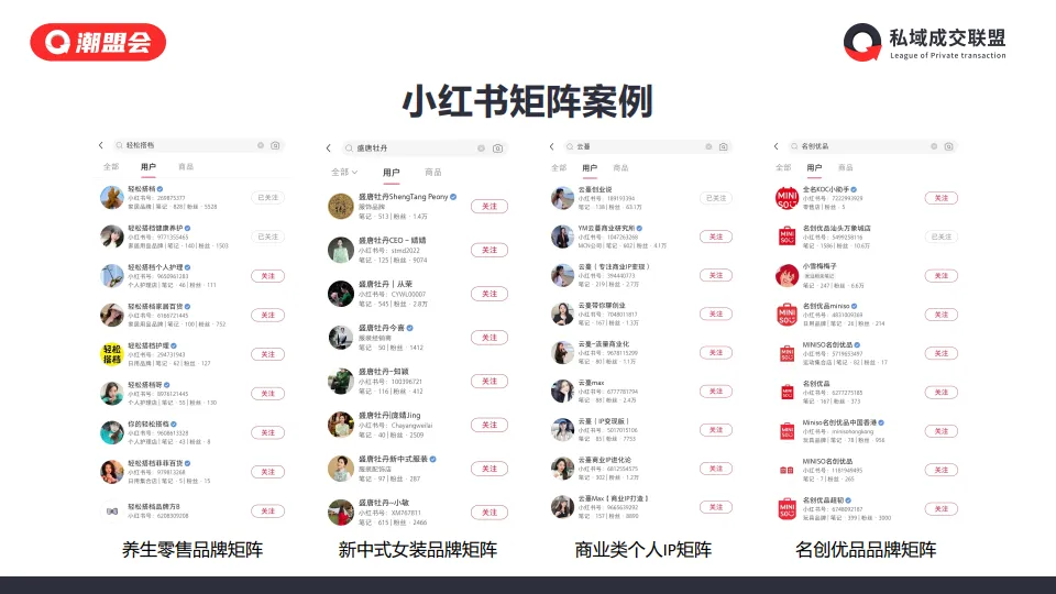 图片[6]-小红书图文矩阵变现项目拆解.pdf-一起筹课网