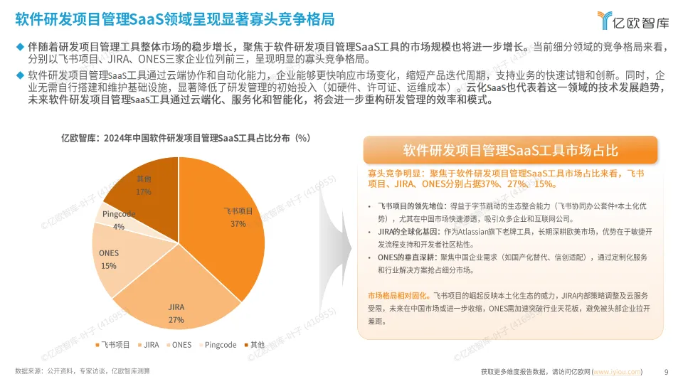图片[9]-2025中国企业研发数字化转型白皮书-亿欧智库.pdf-一起筹课网