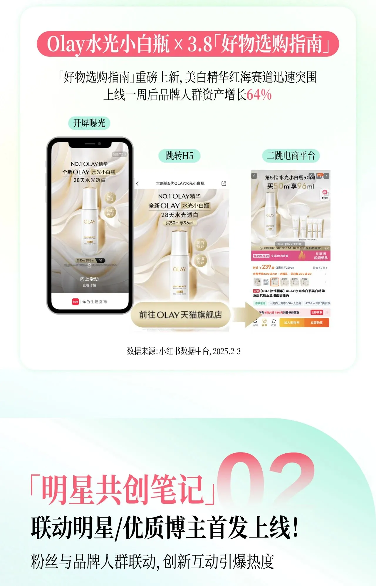 图片[3]-2025年Q1小红书美妆个护商业产品玩法.pdf-一起筹课网