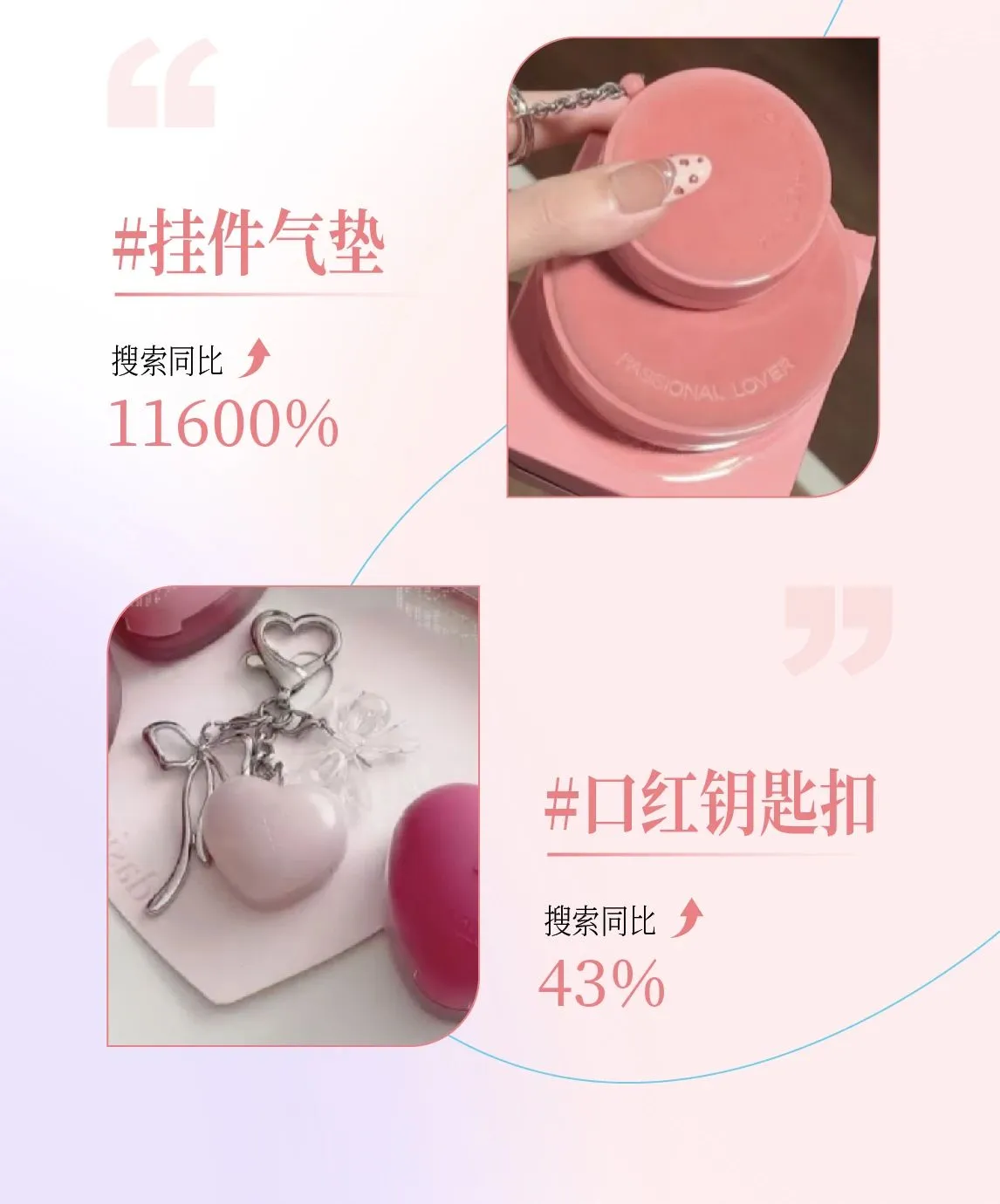 图片[5]-2025小红书夏日美妆&香水&洗护&女护纸品趋势图鉴.pdf-一起筹课网