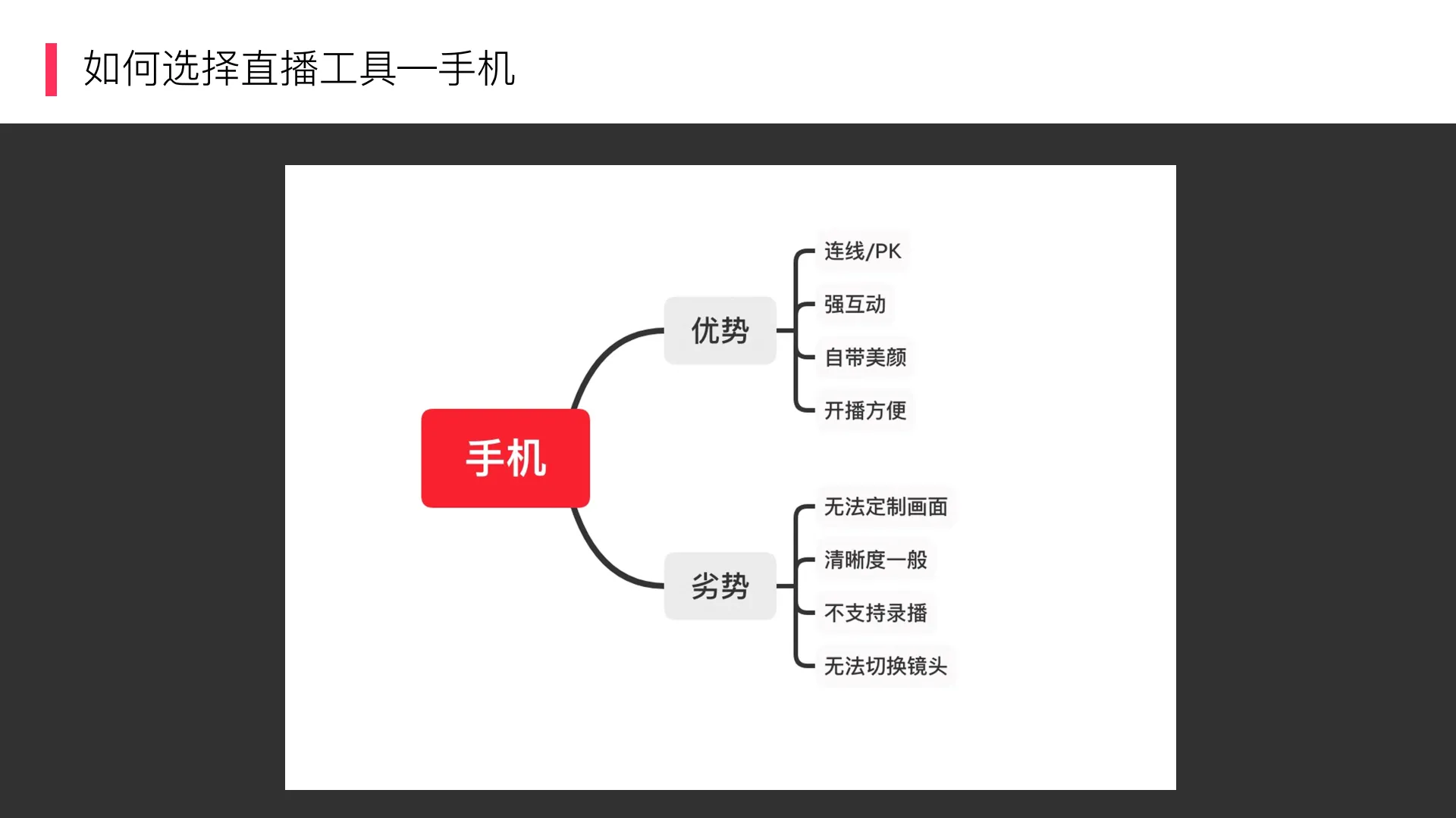 图片[6]-小红书直播基础指南.pdf-一起筹课网
