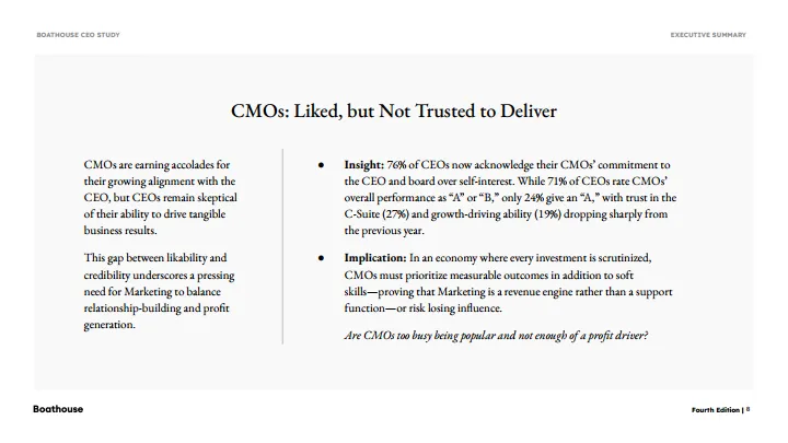 CEO对营销与CMO的认知研究报告.pdf