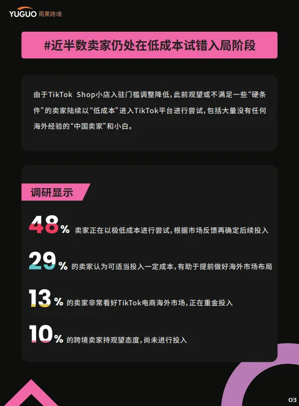 图片[6]-2025TikTokShop年度趋势报告-雨果跨境.pdf-一起筹课网
