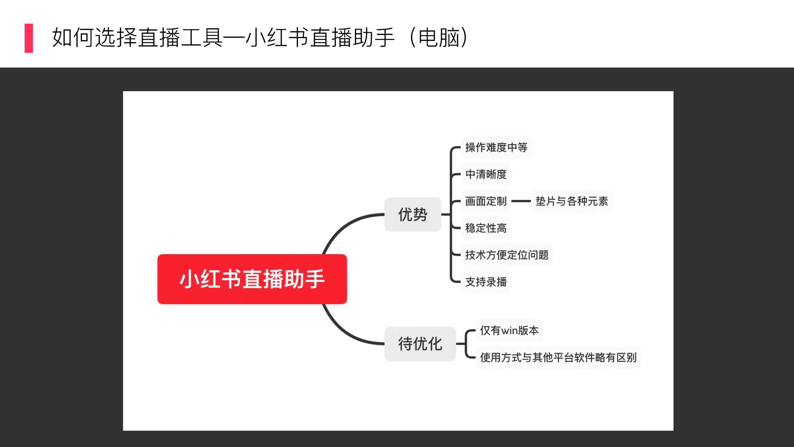 图片[7]-小红书直播基础指南.pdf-一起筹课网