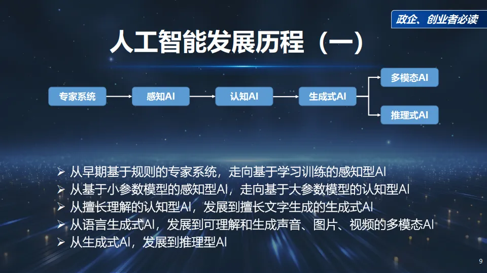 图片[9]-最新！《DeepSeek给我们带来的创业机会》政企、创业者必读.pdf-一起筹课网