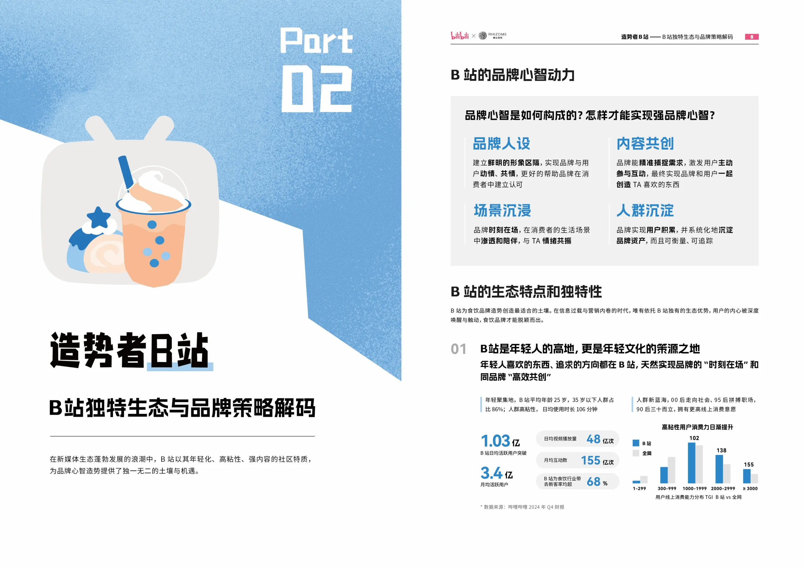 图片[7]-2025年bilibili食饮行业营销趋势报告-哔哩哔哩.pdf-一起筹课网