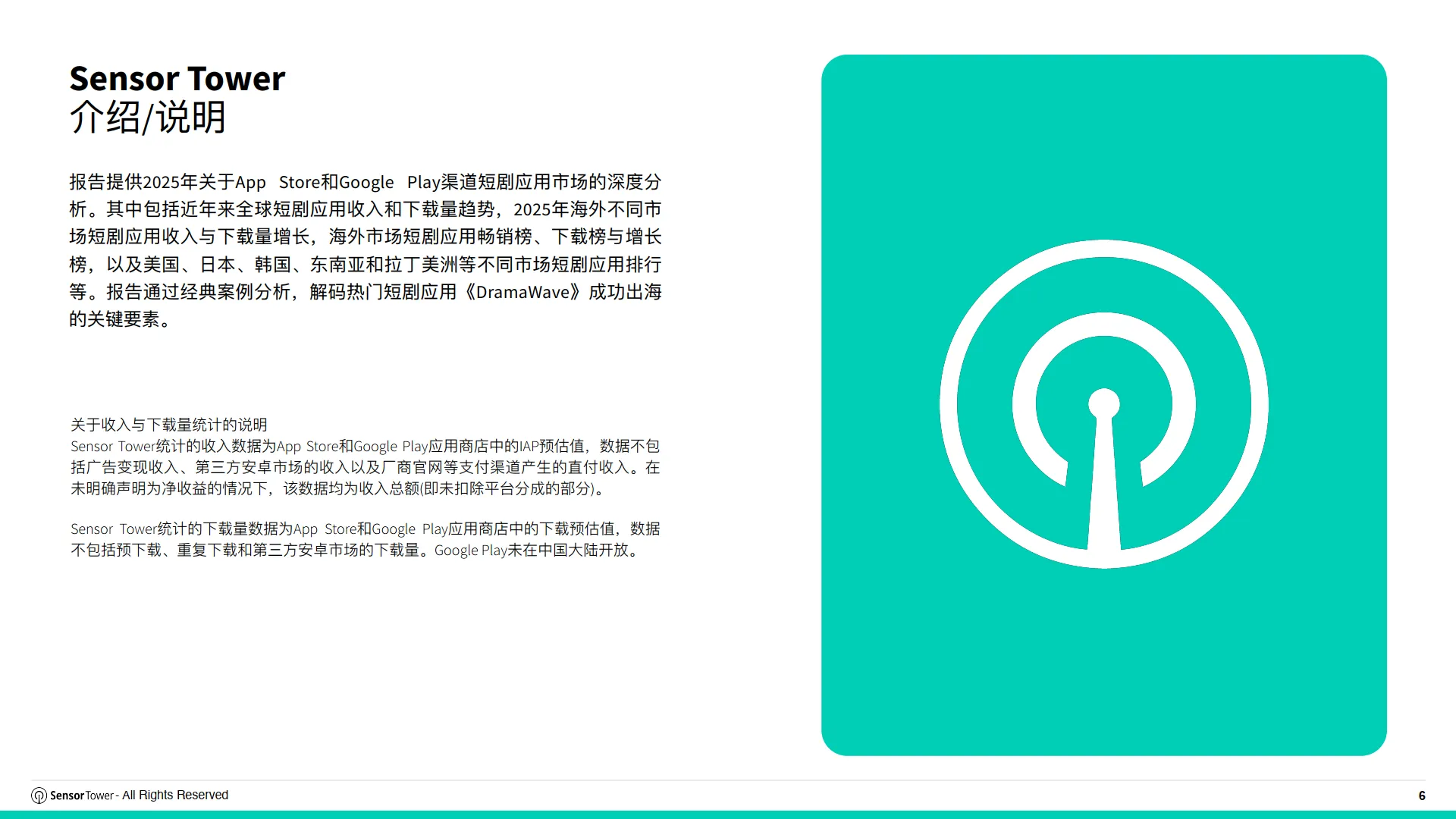 图片[6]-2025年短剧出海市场洞察报告-Sensor Tower.pdf-一起筹课网