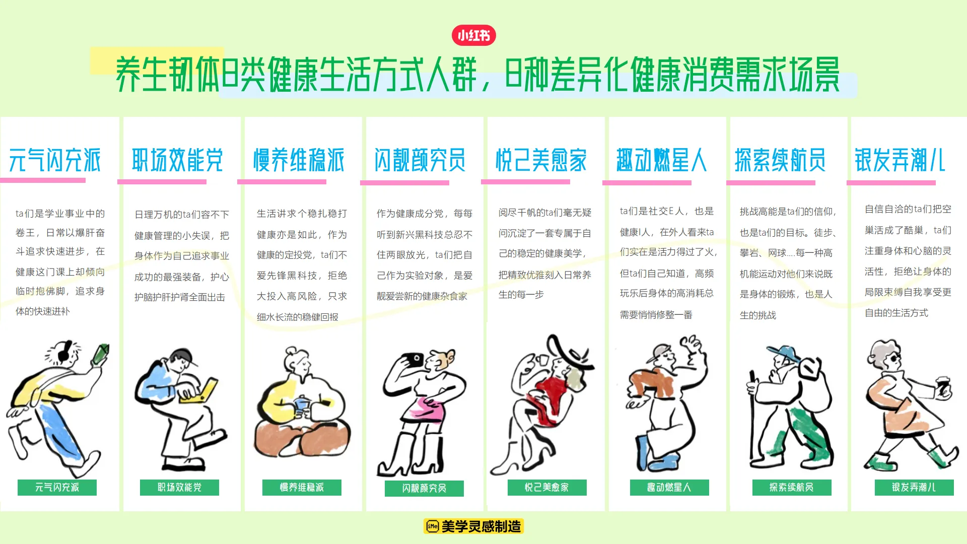 图片[8]-我的健康生活方式-S级健康行业大事件招商方案-小红书.pdf-一起筹课网