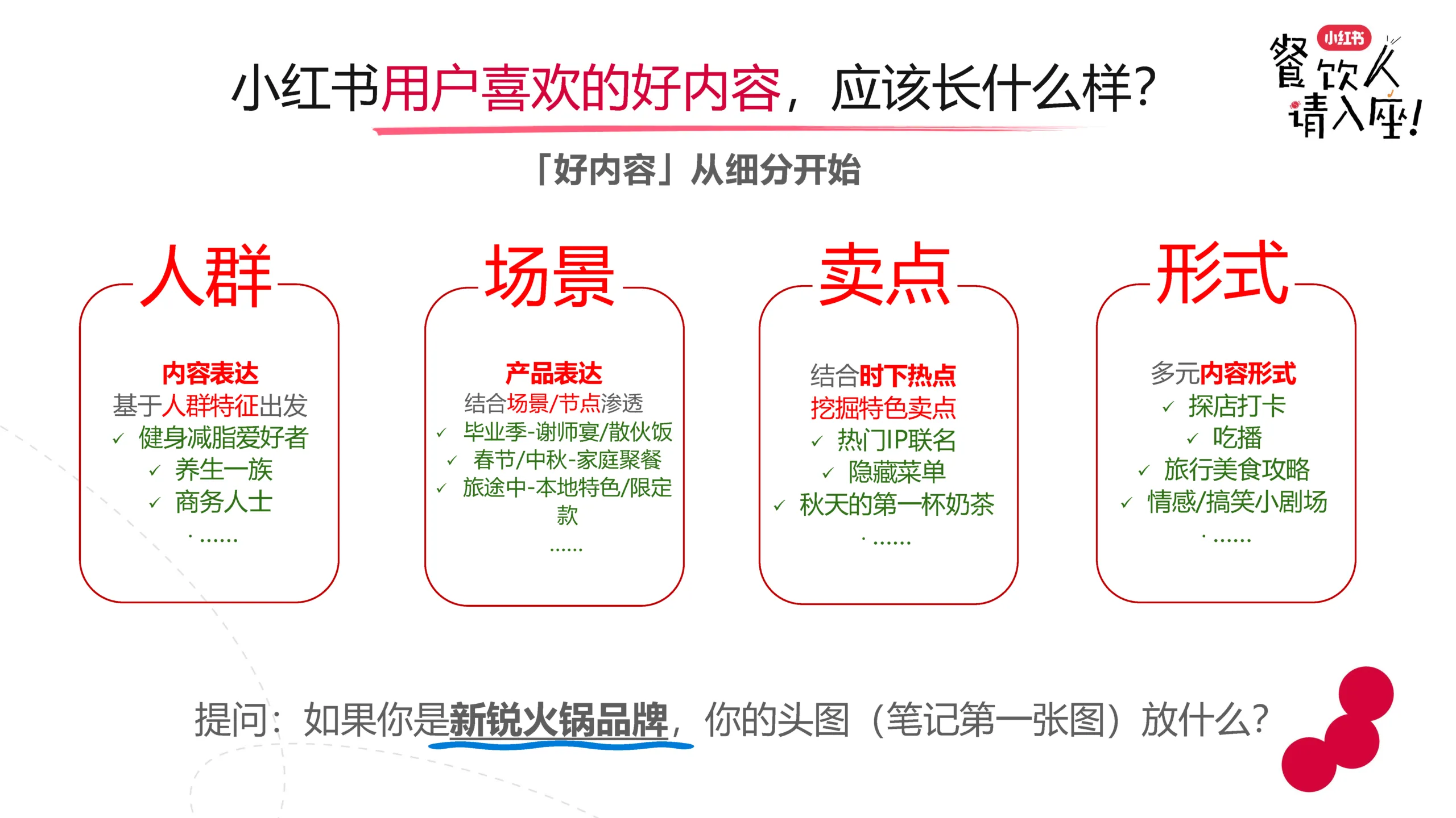 图片[4]-2025年小红书餐饮行业实操打法分解.pdf-一起筹课网