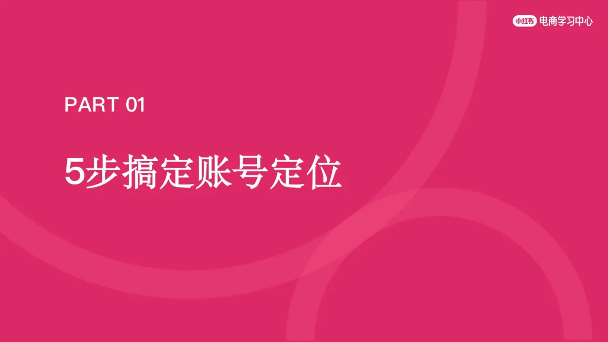 小红书：新商直播起号实战分享.pdf