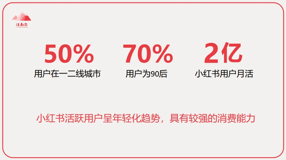 图片[6]-小红书入门知识地图.pdf-一起筹课网