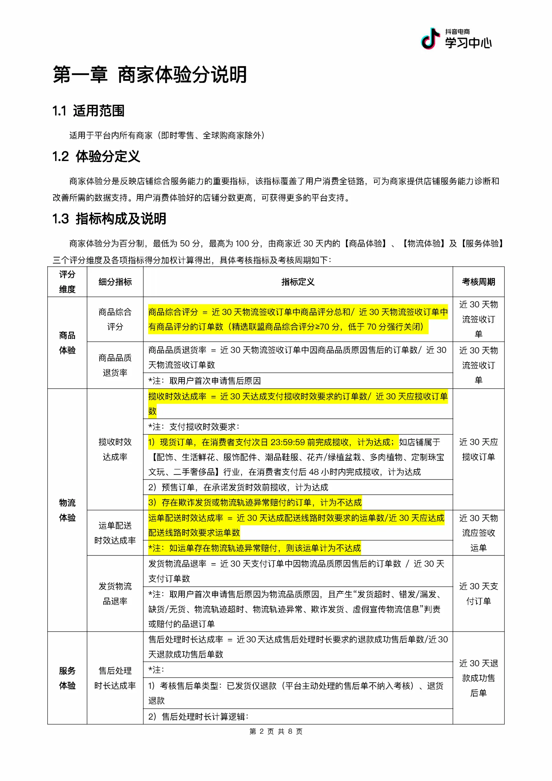 图片[2]-2025抖音商家体验分规范.pdf-一起筹课网