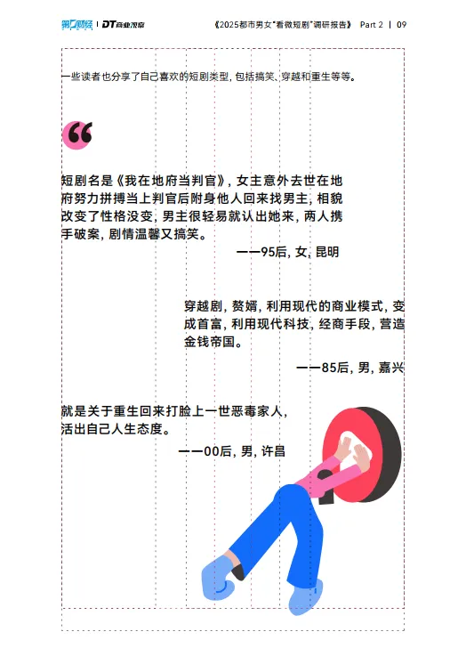 图片[10]-2025都市男女看微短剧调研报告-DT商业观察.pdf-一起筹课网