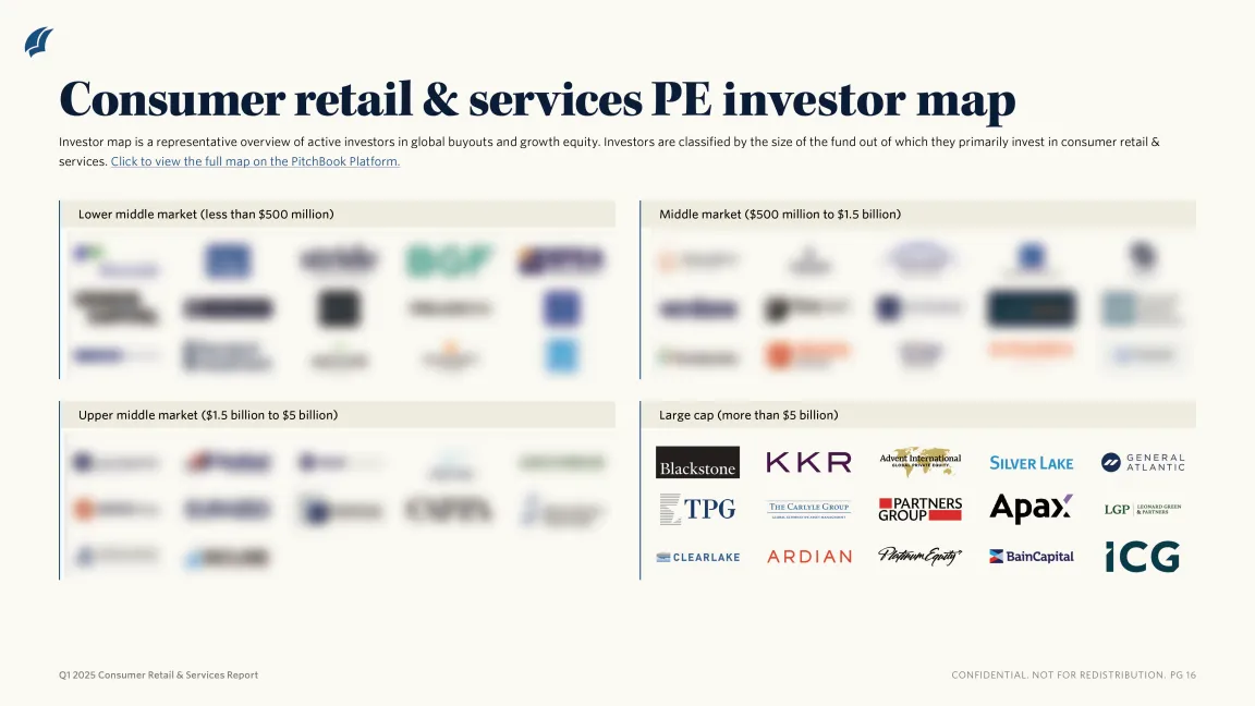 消费者零售与服务报告.pdf
