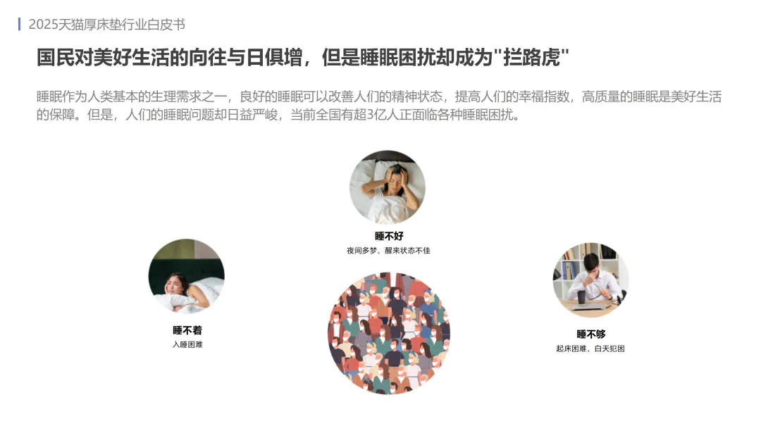 2025年天猫厚床垫行业白皮书-MIC天猫新品创新中心.pdf