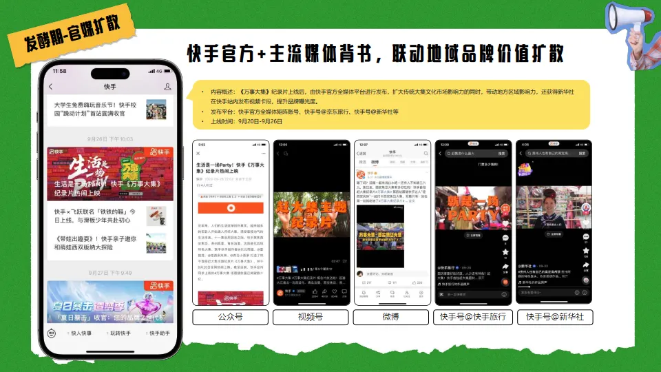图片[10]-京东&快手：京东旅行 《万事大集》 项目结案.pdf-一起筹课网