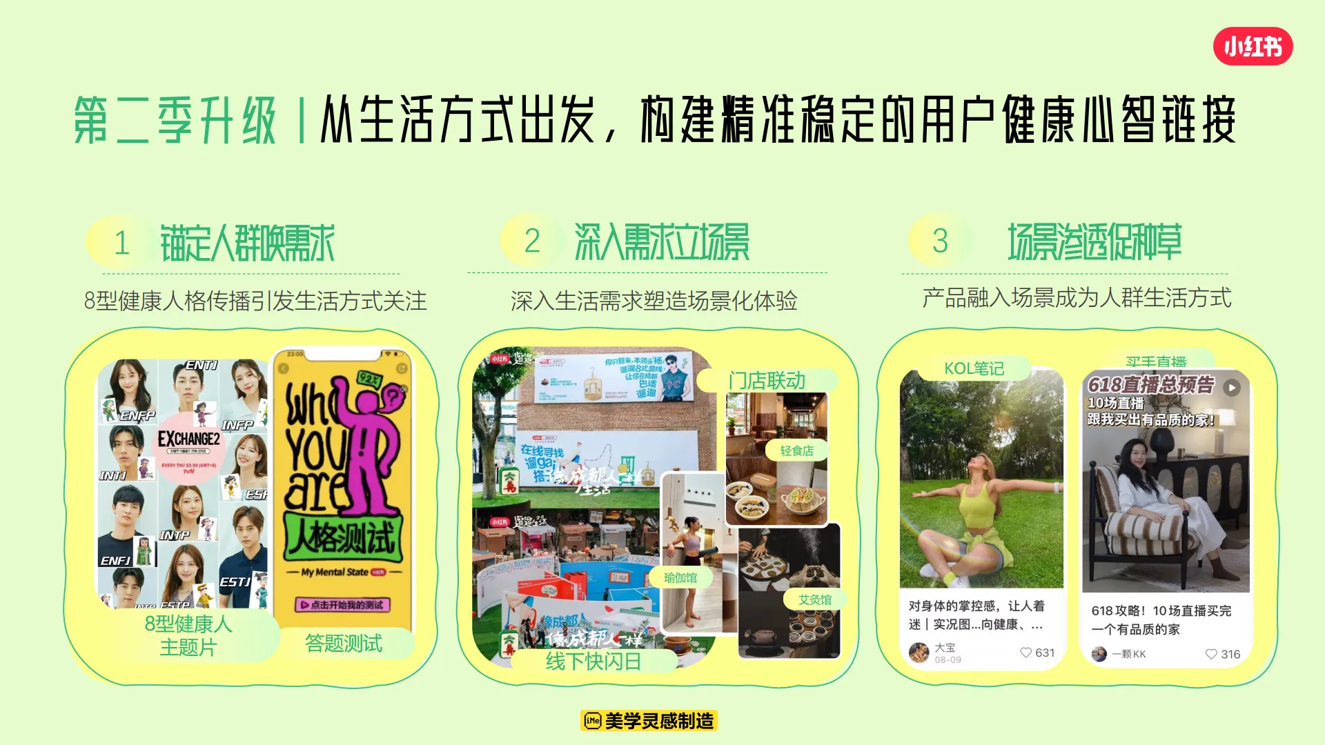 图片[9]-我的健康生活方式-S级健康行业大事件招商方案-小红书.pdf-一起筹课网