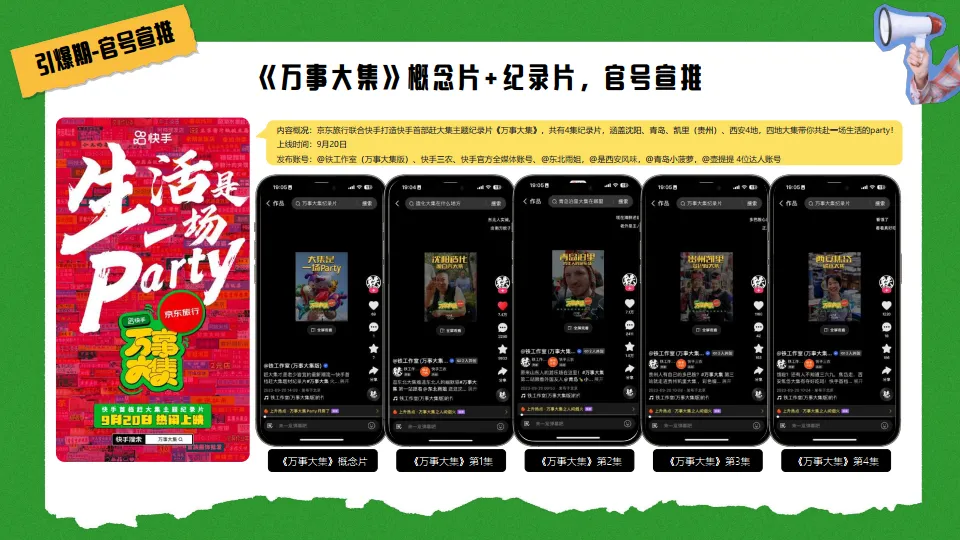 图片[7]-京东&快手：京东旅行 《万事大集》 项目结案.pdf-一起筹课网