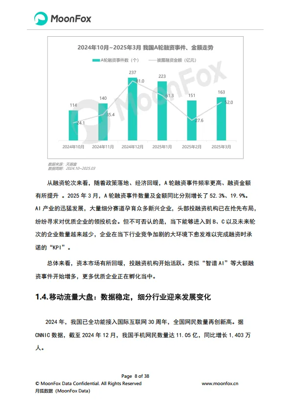 图片[8]-2025年Q1移动互联网行业数据研究报告-MoonFox月狐数据.pdf-一起筹课网