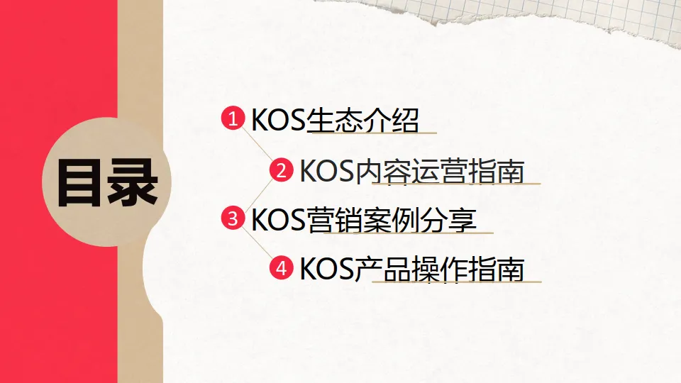 图片[2]-小红书企业员工营销KOS产品通案.pdf-一起筹课网