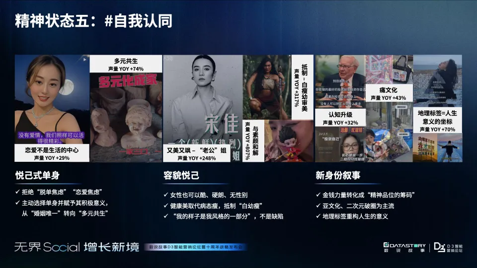 2025年年轻人消费观趋势报告-破茧与新生：消费观念重塑之路-数说故事.pdf