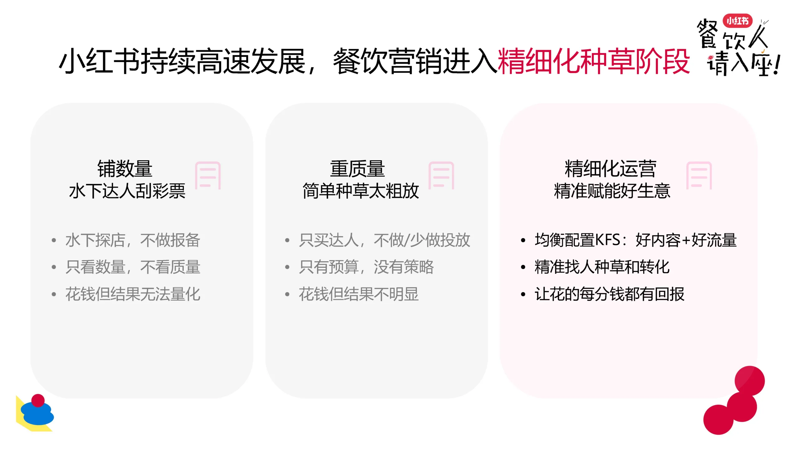 图片[6]-2025小红书餐饮行业种草与生意.pdf-一起筹课网