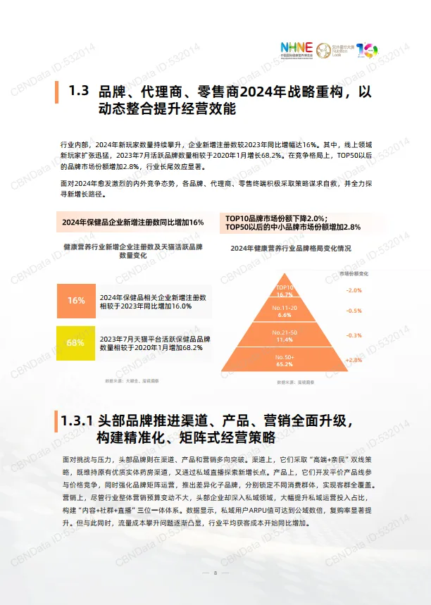 图片[8]-2024-2025年健康营养行业品牌渠道发展洞察报告-中国国际健康营养博览会.pdf-一起筹课网