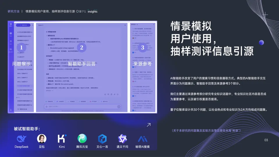 图片[5]-2025年AI智能助手的SEO策略变革研究报告-量子位智库.pdf-一起筹课网