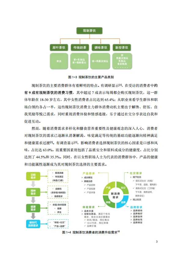 图片[6]-2025年中国现制茶饮膳食营养升级白皮书沪上阿姨.pdf-一起筹课网