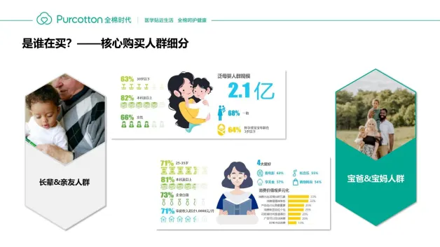 图片[8]-母婴服装品牌纱布系列产品小红书抖音种草策划案【TVC短视频】【跨界礼盒】【联名】.pdf-一起筹课网