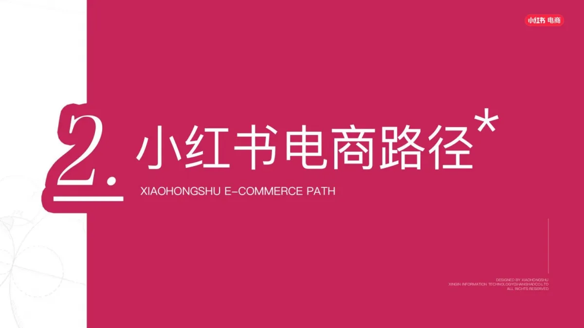 图片[10]-2025年小红书电商家具家装行业商家培训运营指南.pdf-一起筹课网
