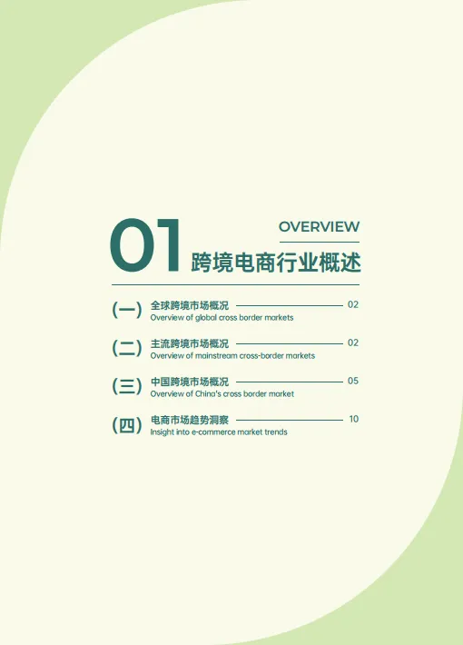 图片[4]-2024跨境电商行业年度报告-AMZ12.pdf-一起筹课网