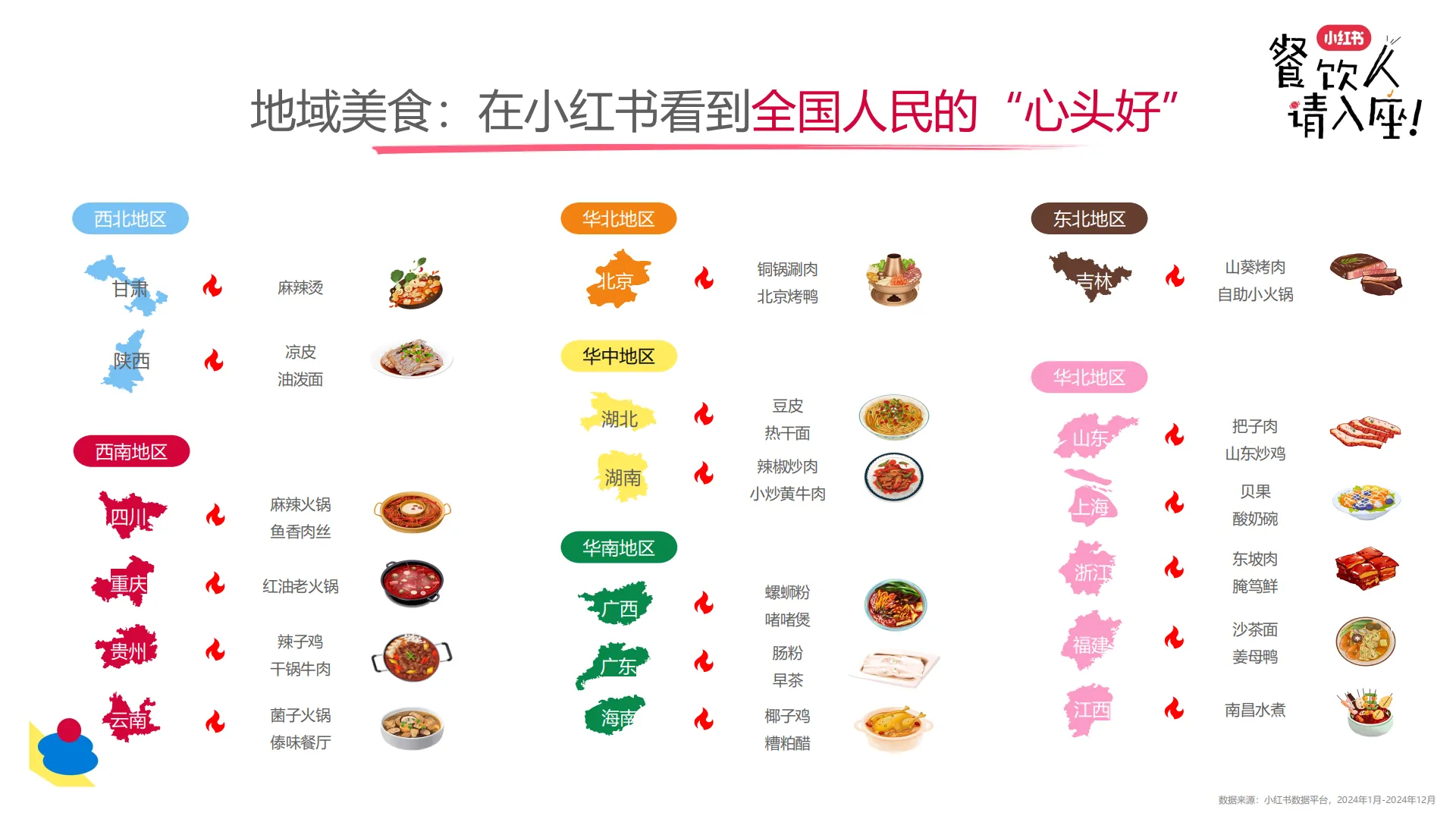 图片[8]-小红书餐饮行业多元趋势新分享.pdf-一起筹课网