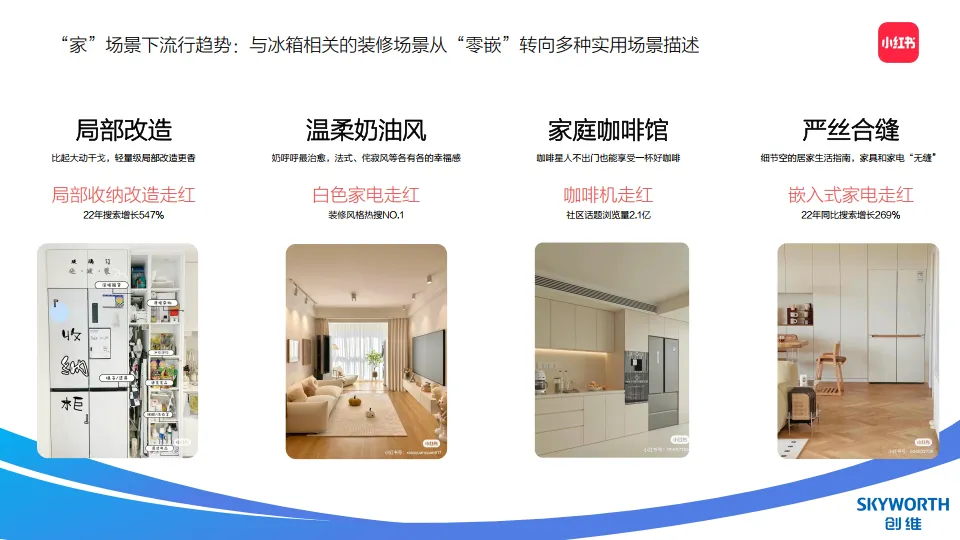 图片[2]-家电品牌冰箱新品内容投放规划【大家电】【小红书种草】【抖音种草】.pdf-一起筹课网