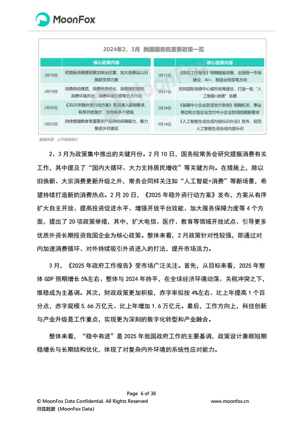 图片[6]-2025年Q1移动互联网行业数据研究报告-MoonFox月狐数据.pdf-一起筹课网