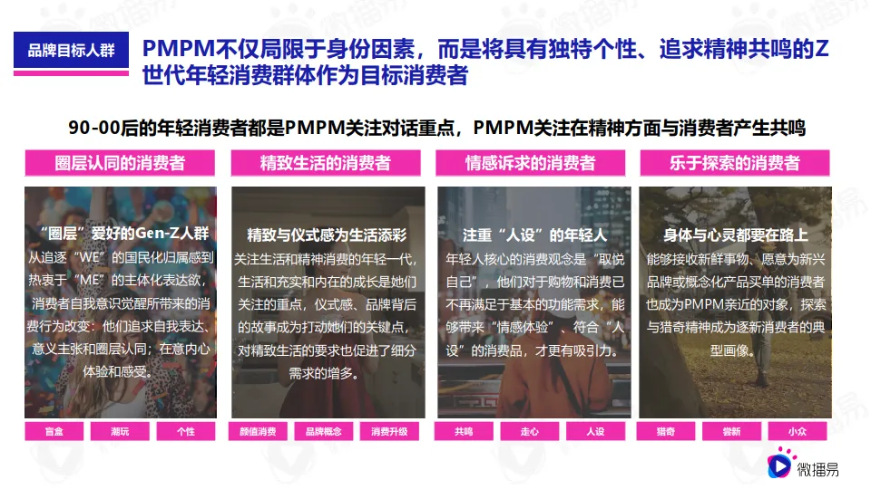 图片[4]-618品牌营销优质行业案例篇（美妆）：PMPM新黑马式品牌故事，618如何借助社媒生根发芽？.pdf-一起筹课网