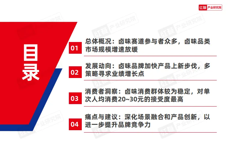 2025年卤味品类发展报告-红餐研究院.pdf