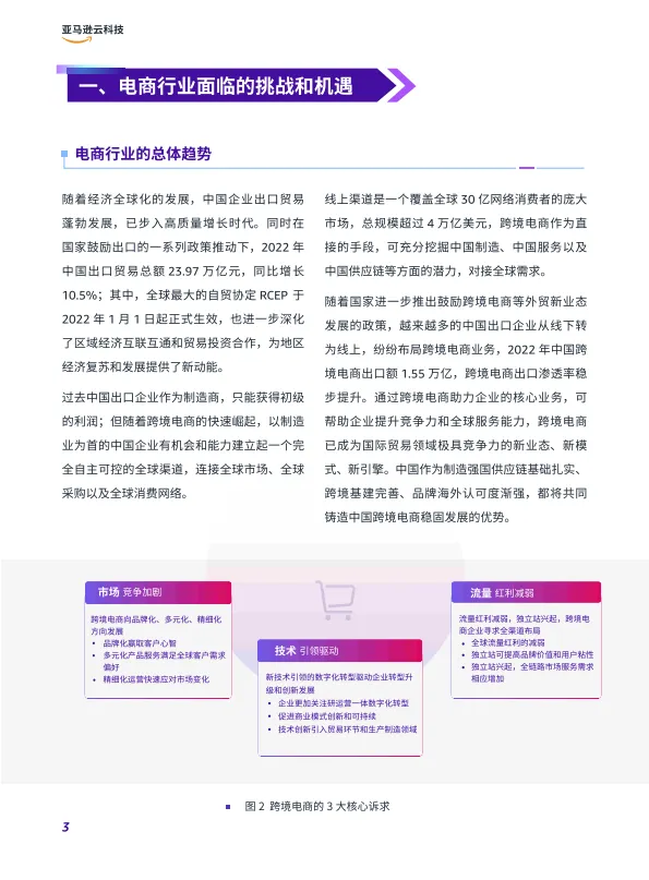 图片[6]-2025年全链路跨境电商白皮书-跨境电商行业解决方案指南-亚马逊云科技.pdf-一起筹课网