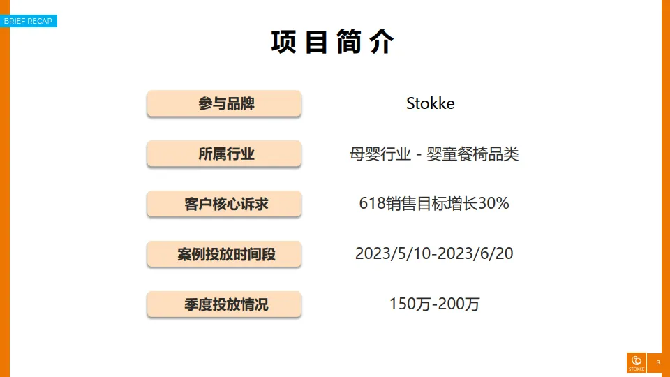 大促战役中撬动种草转化双丰收-Stokke&小红书.pdf