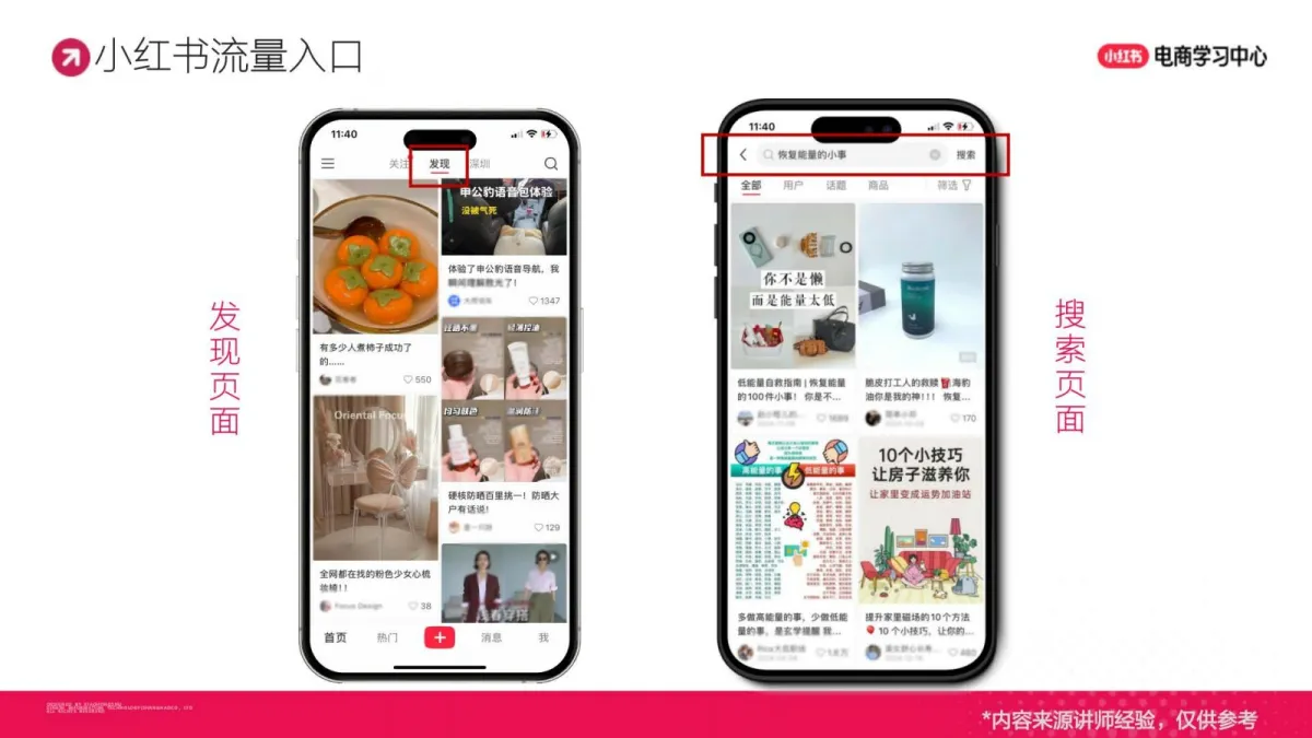 图片[7]-中小商家如何0-1快速起盘小红书店铺.pdf-一起筹课网