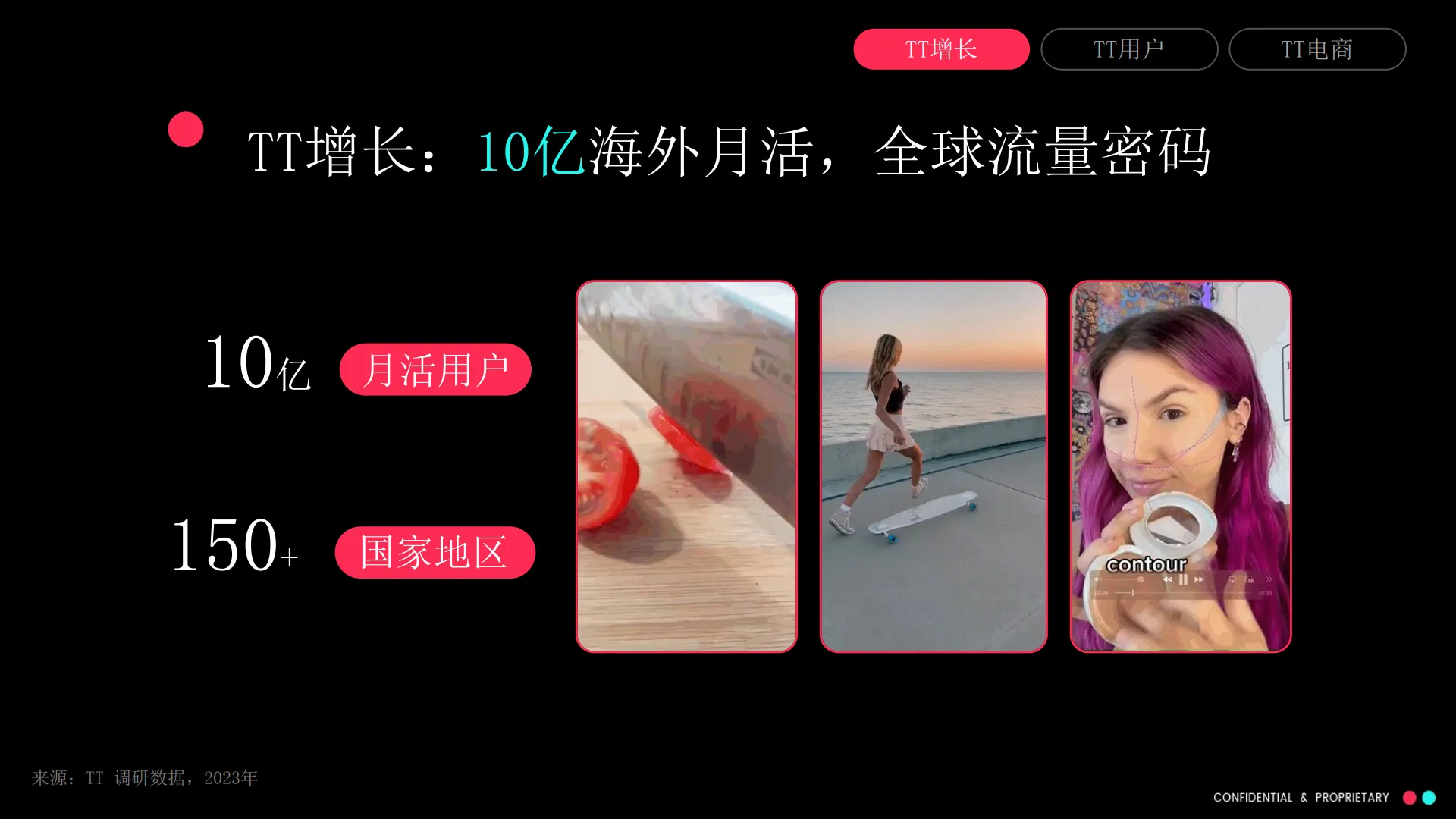 图片[5]-TTS跨境电商——全托管模式：全球爆品，轻松打造.pdf-一起筹课网
